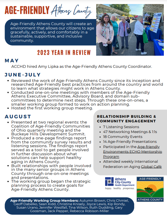 AFAC year in review thumbnail